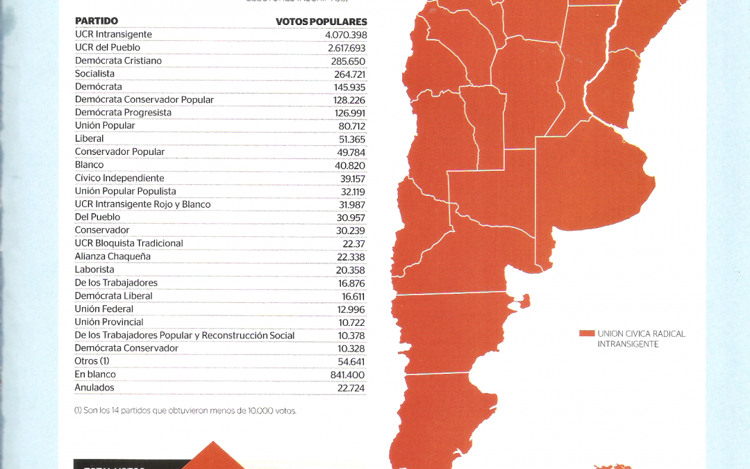 Elección Presidencial del 23 de febrero de 1958, que consagra a Arturo Frondizi Presidente de la Nación. Contexto histórico y significación institucional del comicio